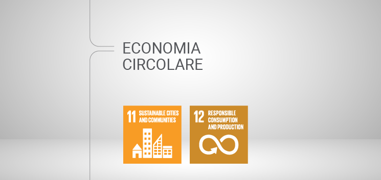 Circular economy