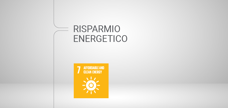 Risparmio energetico