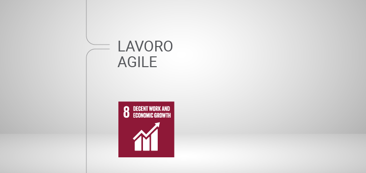 Lavoro agile