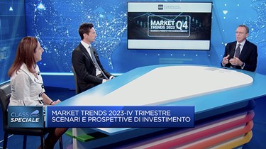 Special Market Trends - IV quarter 2023